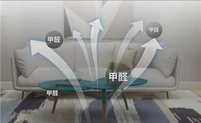 夏季的各個(gè)甲醛大戶，值得被你在意